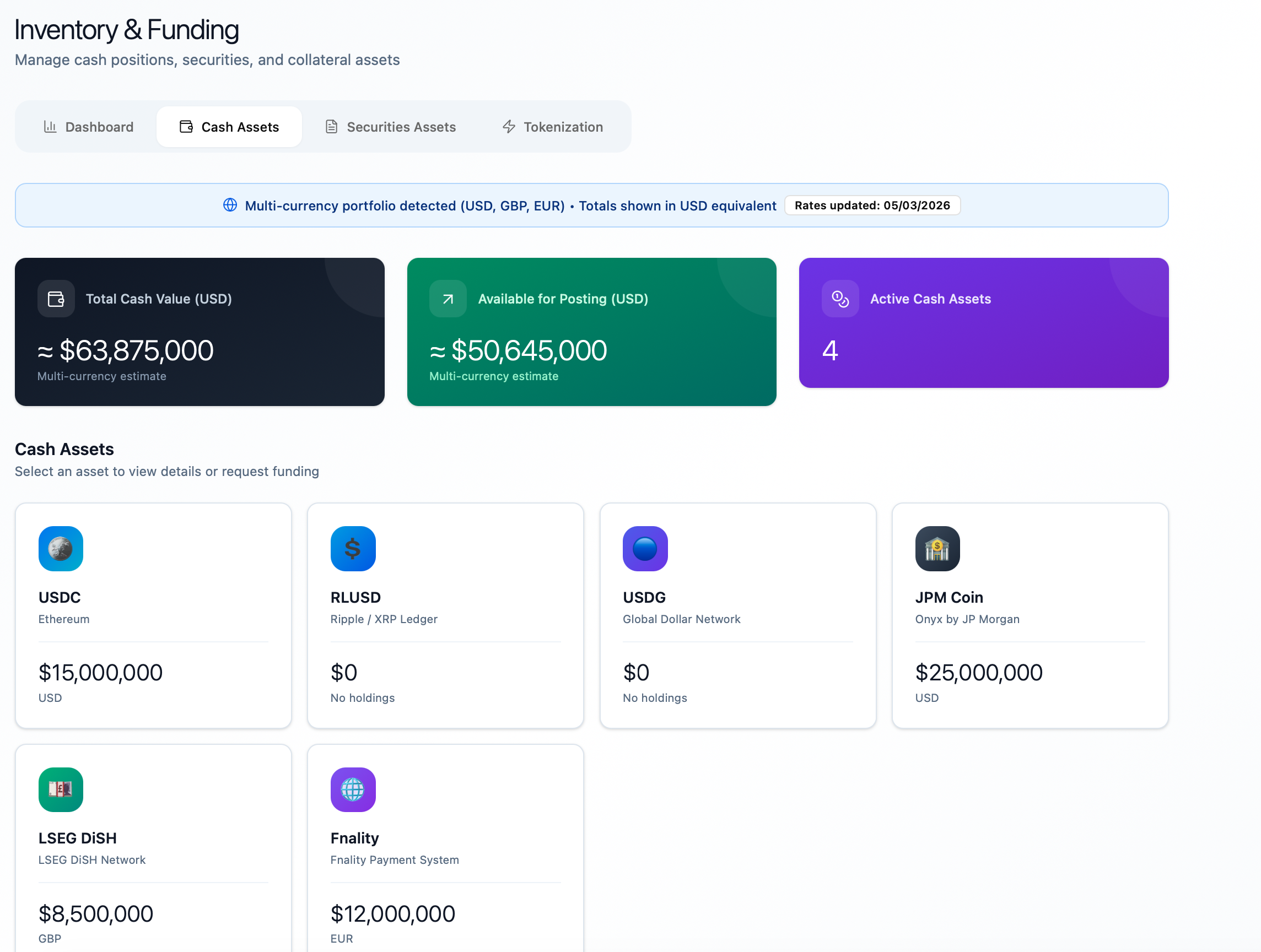 Cash Assets